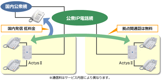 IPåӥΥޥꥢб