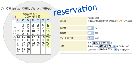 予約システム